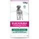 Eukanuba Veterinary Diets Restricted Calorie chien 12 kg