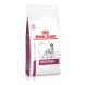 Royal Canin Vet Chien Early Renal 14 kg